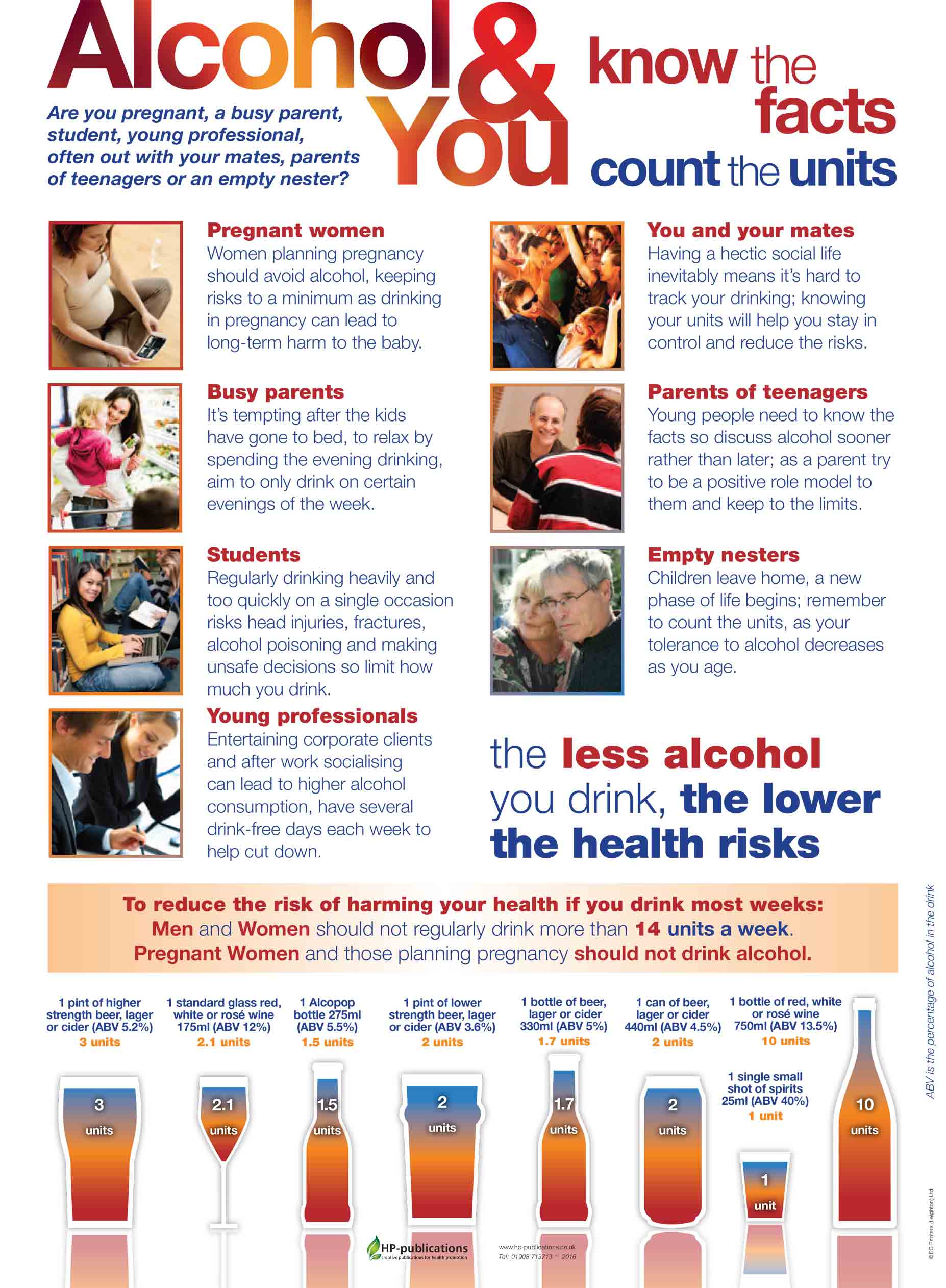 Alcohol & You: Know the facts