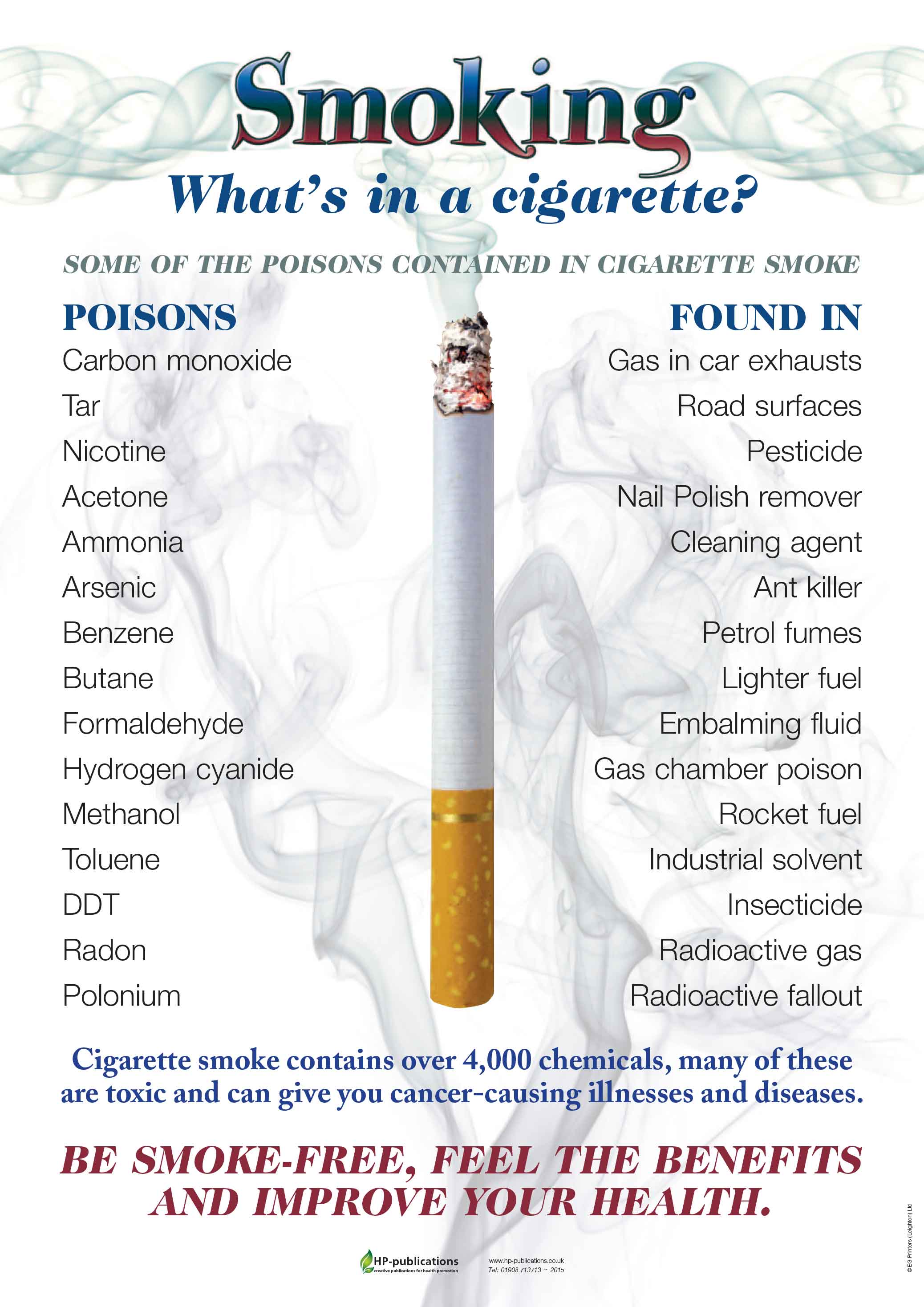Smoking: 'what's in a cigarette?'